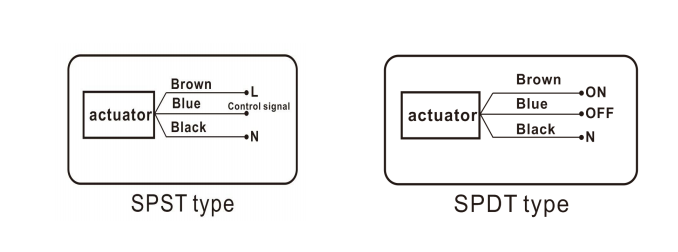 1745828118831894.png ACTUATOR.png