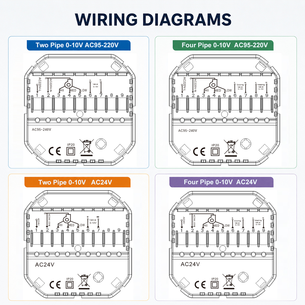 1785489793532162.jpg 0-10V valve.jpg