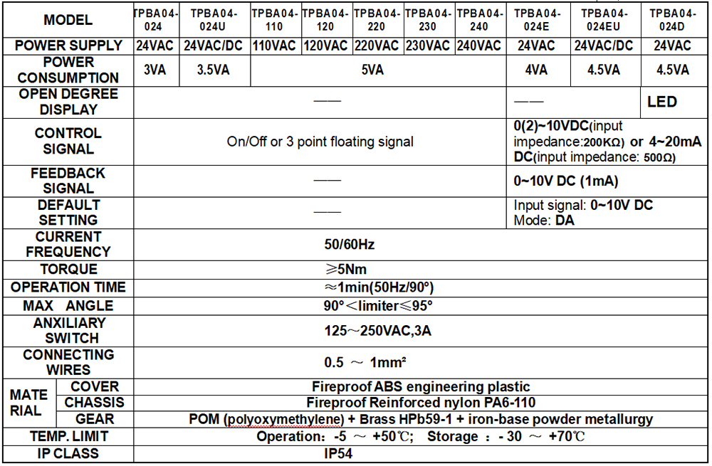 TPBA 3-16.jpg