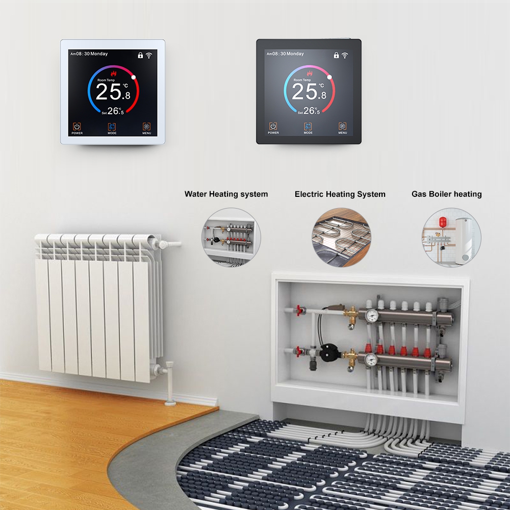 TP01WHPN RS485 Modbus Multi-Zone Underfloor Heating Controller