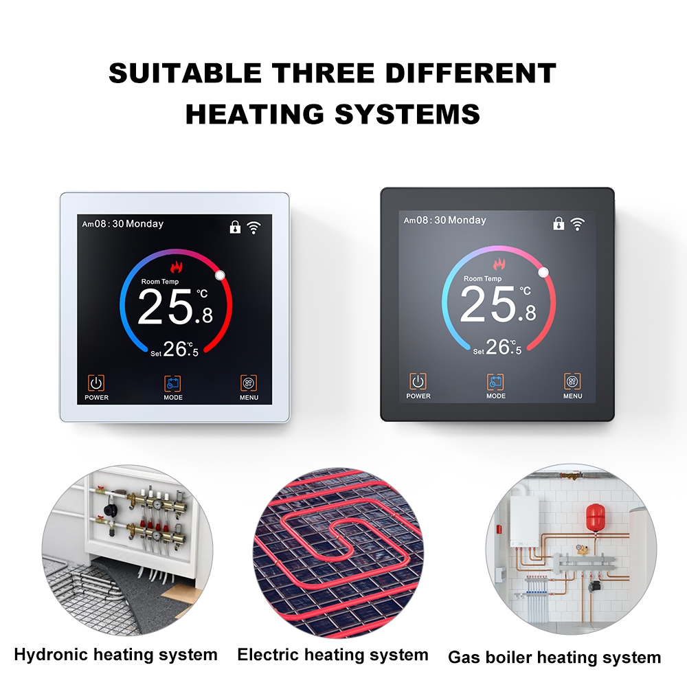 TP01WHPN RS485 Modbus Multi-Zone Underfloor Heating Controller
