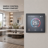 TP01WHPN RS485 Modbus Multi-Zone Underfloor Heating Controller