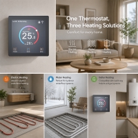 TP01WHPW TFT Customize Colorful Touch Screen Smart WIFI  Underfloor Heating Controller