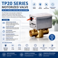 TP20 Series 2-Way Spring Return Motorized Valve for HVAC Fan Coil Water Control