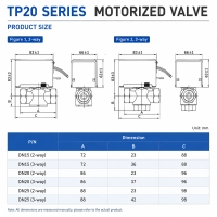 TP20 Series 2-Way Spring Return Motorized Valve for HVAC Fan Coil Water Control