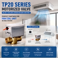 TP20 Series 2-Way Spring Return Motorized Valve for HVAC Fan Coil Water Control