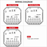 TP201  Modbus Rs485  Underfloor Heating Room thermostat 