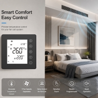  TP201 Series Digital Touch FCU Weekly Programmable Thermostat