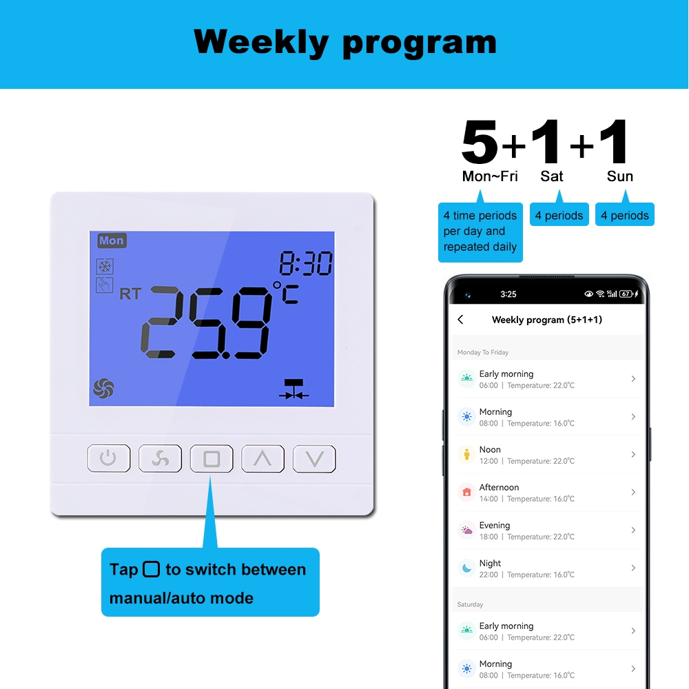 TP301 Series Simple and cost-effective fan coil unit thermostat