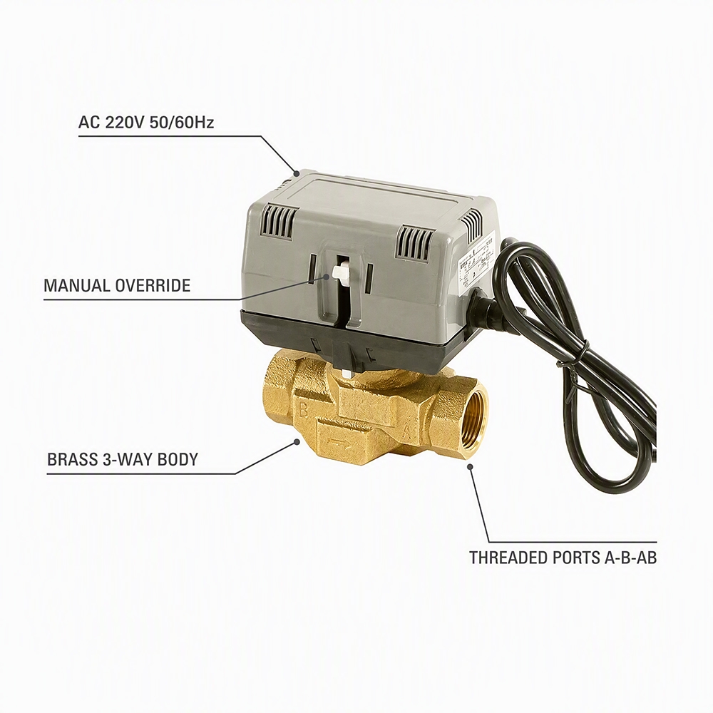 TP40 Series 2 Way On Off Valve for HVAC Fan Coil and High Efficiency HVAC System