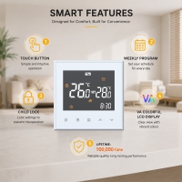 TP501UHP Electric underfloor Heating Thermostat with  open window function  
