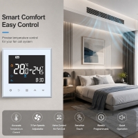 TP501 Series VA Colorful LCD display Smart EC Fan Coil Thermostat With Weekly Program