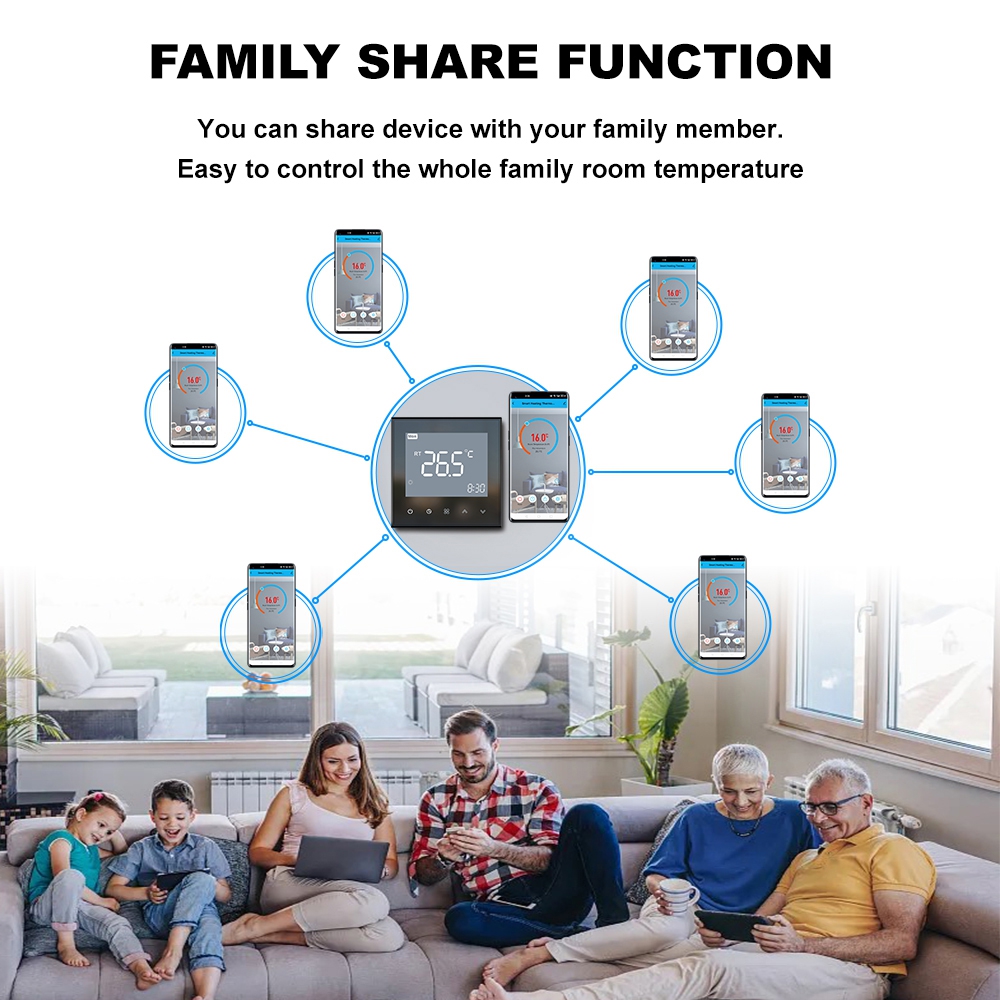 TP505UHPW Programmable Smart WiFi Electric Floor Heating Thermostat with Voice Control