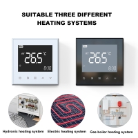 TP505UHPN Large LCD Electric Heating Thermostat with RS485 Communication