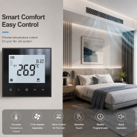 TP505 Series Modbus Touch Type Fan Coil Controller with Heating Cooling Ventilation Mode