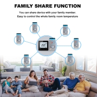 TP518 Series Zigbee Smart Fan Coil Thermostat with APP Control for Intelligent HVAC System