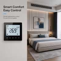 TP518 Series Commercial Modbus HVAC Thermostat Controller for Fan Coil Unit and BMS System