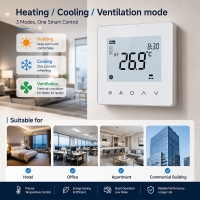 TP518 Series Hotel Fan Coil Thermostat with Keycard