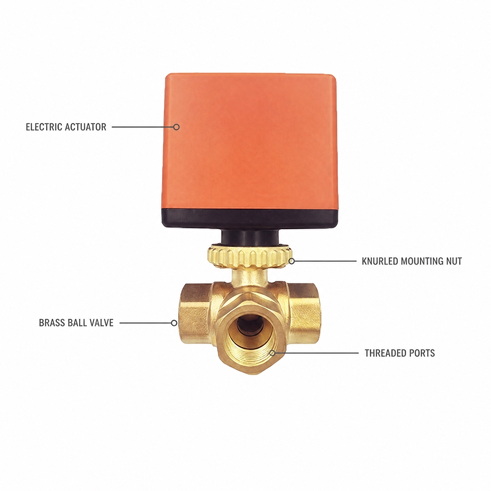 TP60 Series 3 Way Motorized Ball Valve for HVAC Bypass and Hydronic Water Flow Switching Control