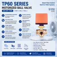 TP60 Series 3 Way Motorized Ball Valve for HVAC Bypass and Hydronic Water Flow Switching Control