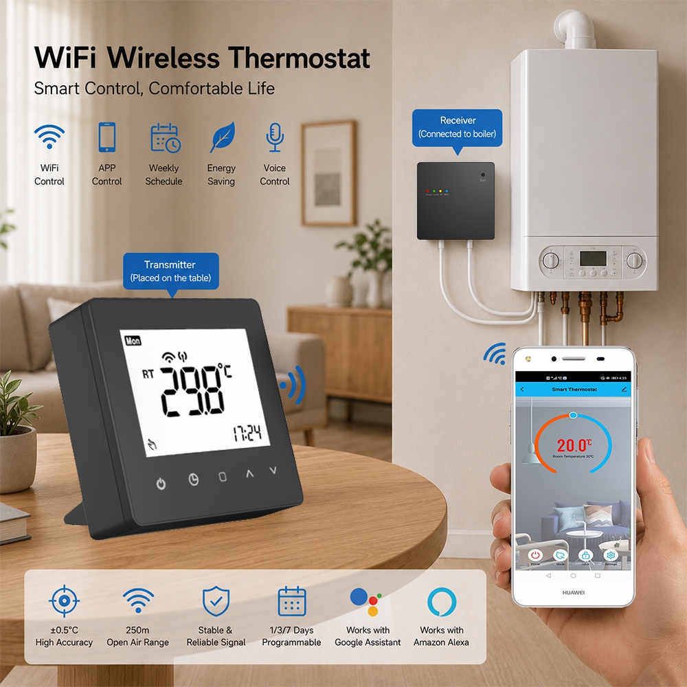 TP608RFW Wi-Fi Wireless Gas Boiler Thermostat with 868MHz RF Receiver