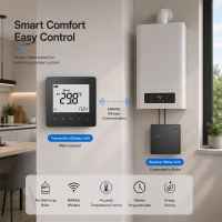 TP608RRF Programmable Wireless Room Thermostat for Boiler and Water Heating