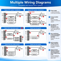 TP815-P Programmable Digital Single Stage HVAC Thermostat