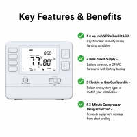 TP825-P Programmable Multi Stage Thermostat for High Efficiency HVAC System
