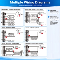 TP825-P Programmable Multi Stage Thermostat for High Efficiency HVAC System