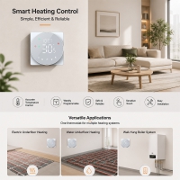 RS485 Water heating weekly programmable thermostat TP908WHPN