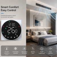 TP908 Series Colorful LEDdisplay Touch type FCU Room Thermostat