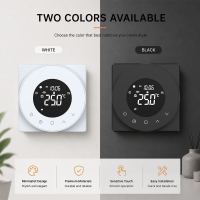 TP909UHPW Energy Saving WiFi Underfloor Heating Thermostat with Weekly Schedule