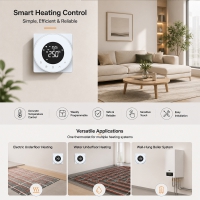 TP909WHP-ZB OEM ODM Zigbee Hydronic Heating Thermostat