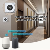 TP909 Series Tuya WiFi Fan Coil Thermostat for Smart Home and Commercial HVAC Control