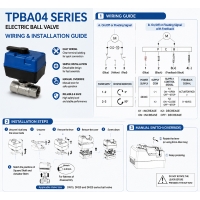TPBA04series 0-10V/4-20Ma AHU Electric Valve  