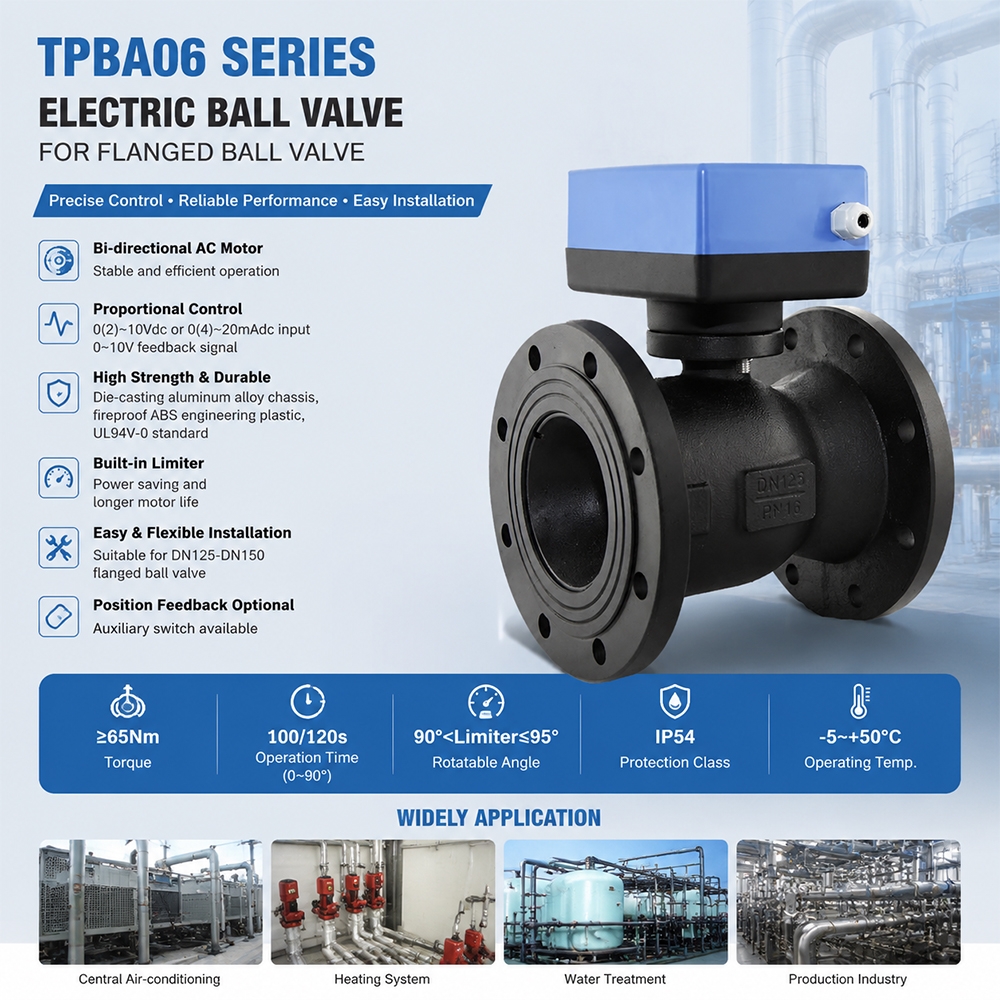 TPBA06series Modulating Ball Valve 0-10V Control for HVAC Water Flow Regulation